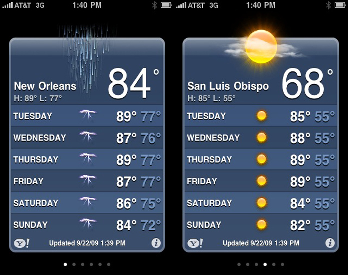 weather